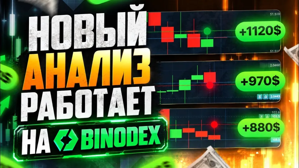 Трейдинг обучение на Binodex! Технический анализ в трейдинге! Трейдинг с нуля